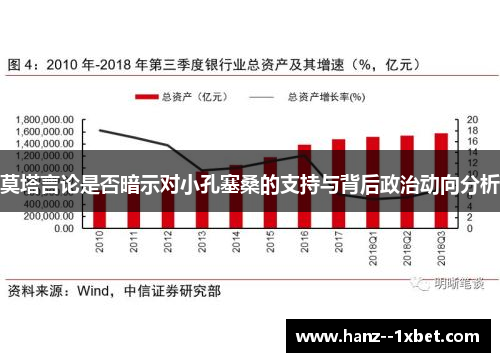 莫塔言论是否暗示对小孔塞桑的支持与背后政治动向分析