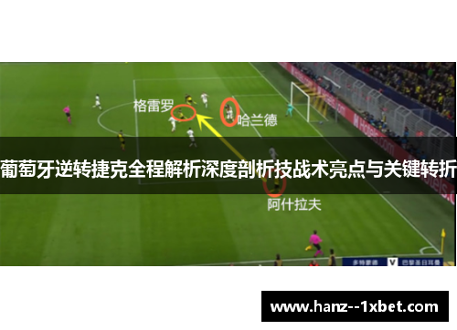 葡萄牙逆转捷克全程解析深度剖析技战术亮点与关键转折 葡萄牙逆转捷克全程解析深度剖析技战术亮点与关键转折