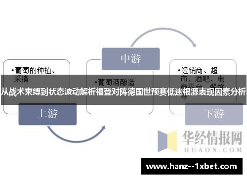 从战术束缚到状态波动解析福登对阵德国世预赛低迷根源表现因素分析 从战术束缚到状态波动解析福登对阵德国世预赛低迷根源表现因素分析