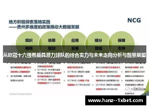 从欧冠十六强看最具潜力球队的综合实力与未来走向分析与前景展望