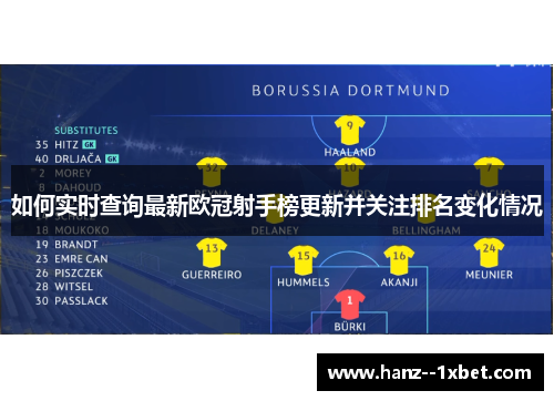 如何实时查询最新欧冠射手榜更新并关注排名变化情况