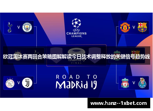 欧冠淘汰赛两回合策略图解解读今日战术调整释放的关键信号趋势线