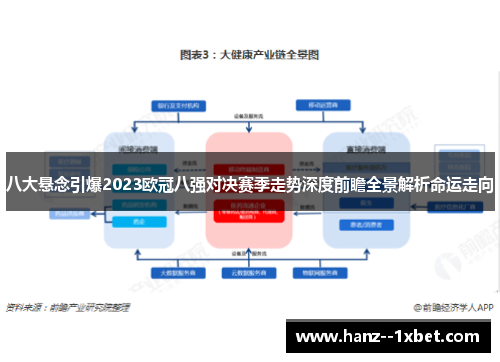 八大悬念引爆2023欧冠八强对决赛季走势深度前瞻全景解析命运走向 八大悬念引爆2023欧冠八强对决赛季走势深度前瞻全景解析命运走向