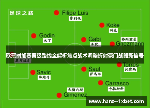欧冠附加赛晋级路线全解析焦点战术调整折射豪门战略新信号