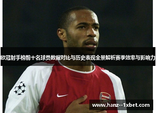 欧冠射手榜前十名球员数据对比与历史表现全景解析赛季效率与影响力 欧冠射手榜前十名球员数据对比与历史表现全景解析赛季效率与影响力