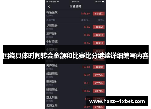 围绕具体时间转会金额和比赛比分继续详细编写内容 围绕具体时间转会金额和比赛比分继续详细编写内容