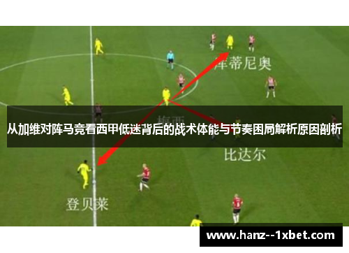 从加维对阵马竞看西甲低迷背后的战术体能与节奏困局解析原因剖析 从加维对阵马竞看西甲低迷背后的战术体能与节奏困局解析原因剖析