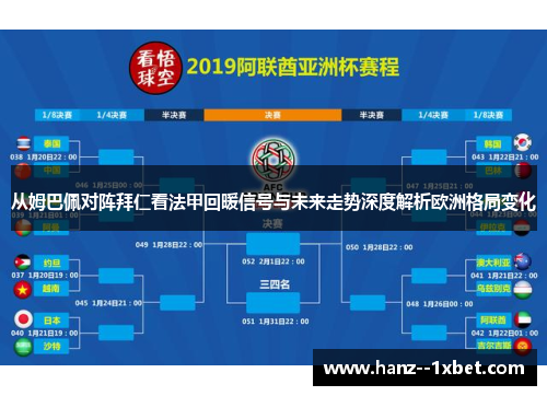 从姆巴佩对阵拜仁看法甲回暖信号与未来走势深度解析欧洲格局变化