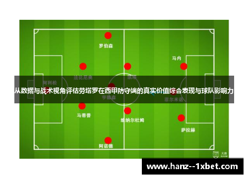 从数据与战术视角评估劳塔罗在西甲防守端的真实价值综合表现与球队影响力