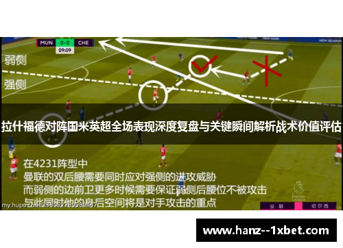 拉什福德对阵国米英超全场表现深度复盘与关键瞬间解析战术价值评估