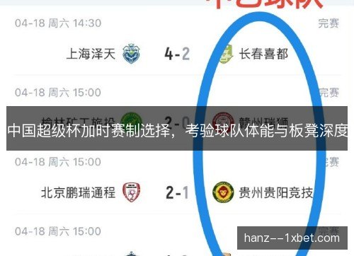 中国超级杯加时赛制选择,考验球队体能与板凳深度 中国超级杯加时赛制选择,考验球队体能与板凳深度